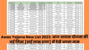 Awas Yojana New List 2023