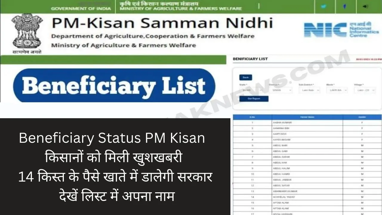 beneficiary status pm kisan