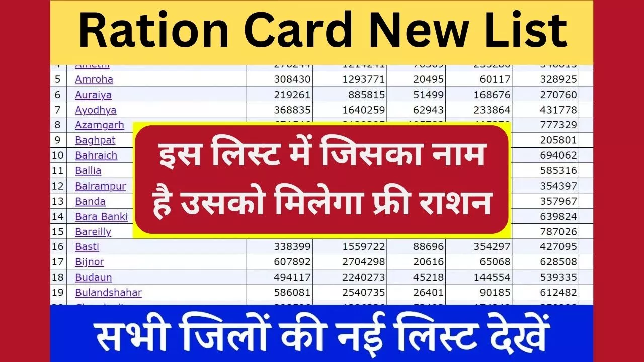 Ration Card New List