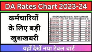 DA Rates Chart 2023-24