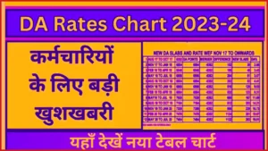 DA Rates Table 2023-24