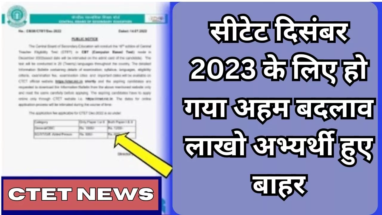 ctet december 2023 in hindi