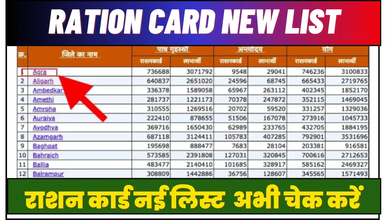 new ration card apply online