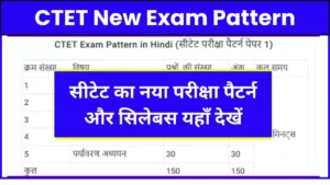 CTET New Exam Pattern