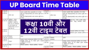 UP Board Time Table