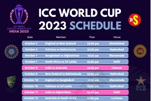 ICC ODI WORLD CUP 2023 FULL SCHEDULE